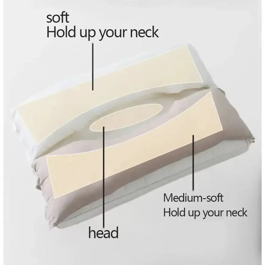 Adjustable Neck Support Pillow with Layered Cushion for Sleeping